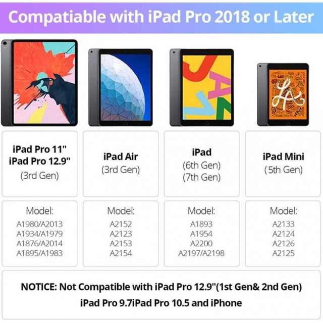 Активный стилус Pencil Pen для Apple iPad - белый
