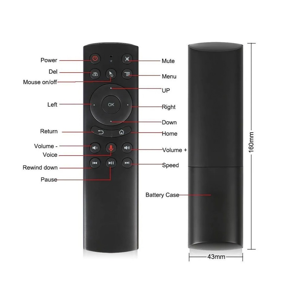Пульт Air Mouse G20S для Android TV с гироскопом и голосовым управлением