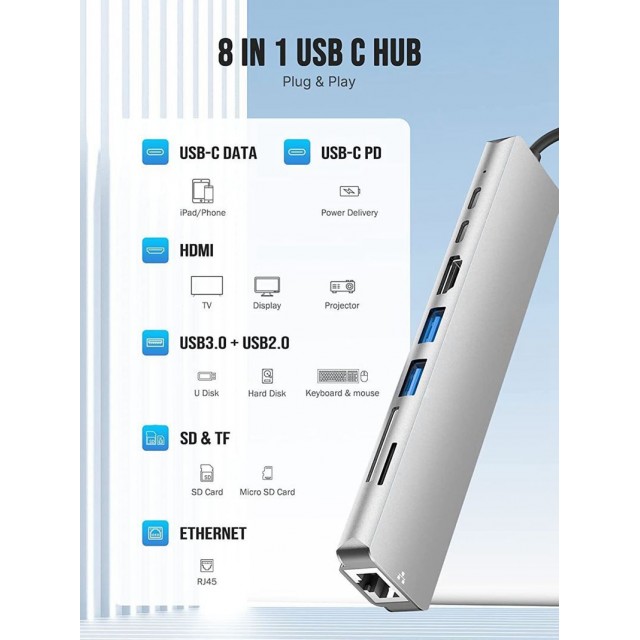 USB-концентратор с Type-C HDMI | RJ-45 | 2xUSB 3.0 | 2xType-C | SD | TF | PD