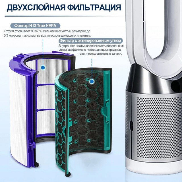 Фильтр для воздухоочистителя Dyson Pure Cool DP04, TP04, HP04, DP05, TP05, HP05