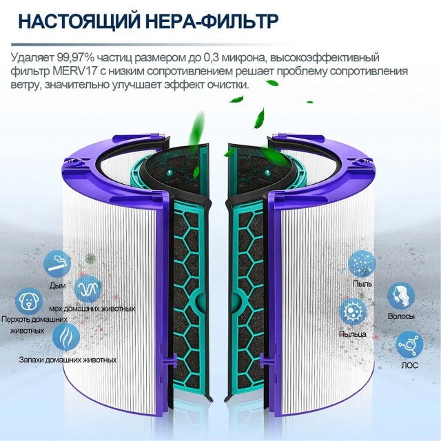 Фильтр для воздухоочистителя Dyson Pure Cool DP04, TP04, HP04, DP05, TP05, HP05