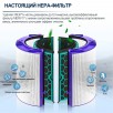 Фильтр для воздухоочистителя Dyson Pure Cool DP04, TP04, HP04, DP05, TP05, HP05