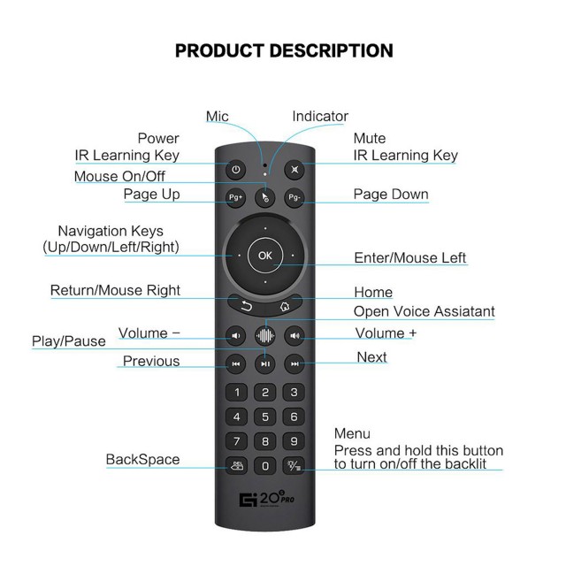 Пульт Air Mouse G20S Pro для Android TV с гироскопом и голосовым управлением