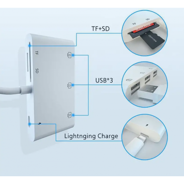 Адаптер Lightning - USB x 3 + SD + TF + PD для iPhone и iPad (Lightning to USB 3 Camera Reader HUB)