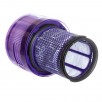 Фильтр для пылесоса Dyson V12 Detect slim, SV20