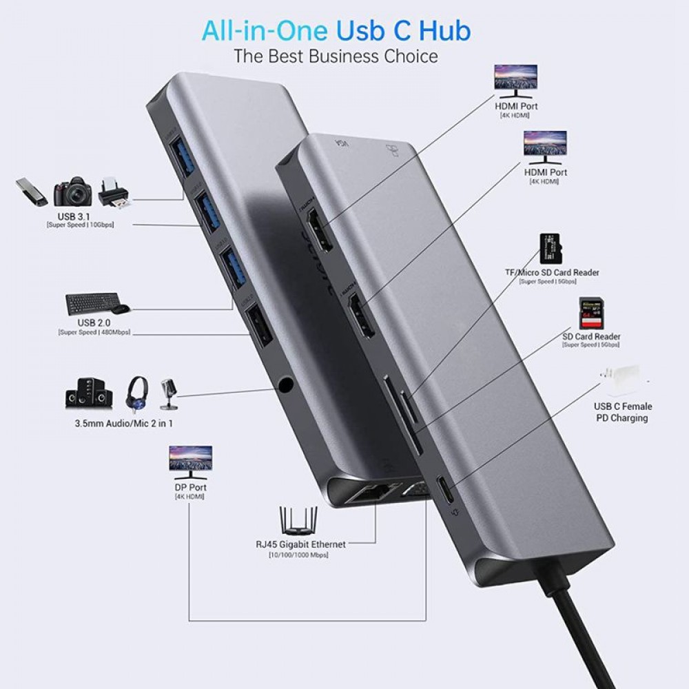 USB-концентратор с Type-C 2xHDMI | RJ-45 | VGA | 4xUSB 3.0 | AUX | Type-C | SD | TF | PD