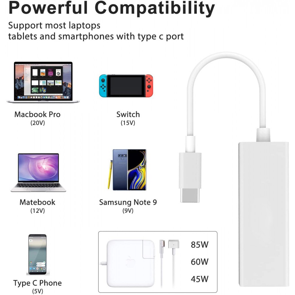 Переходник Magsafe 1/2 - USB Type-C - белый