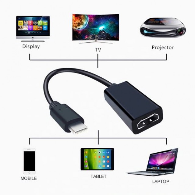 Компактный адаптер-переходник USB Type-C - HDMI (4k)