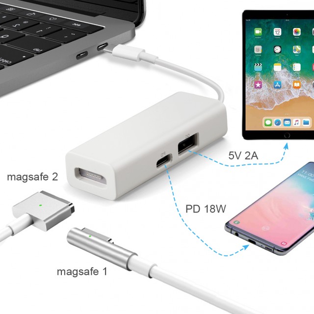 Переходник Magsafe 1/2 - USB Type-C + PD 18W + USB - белый