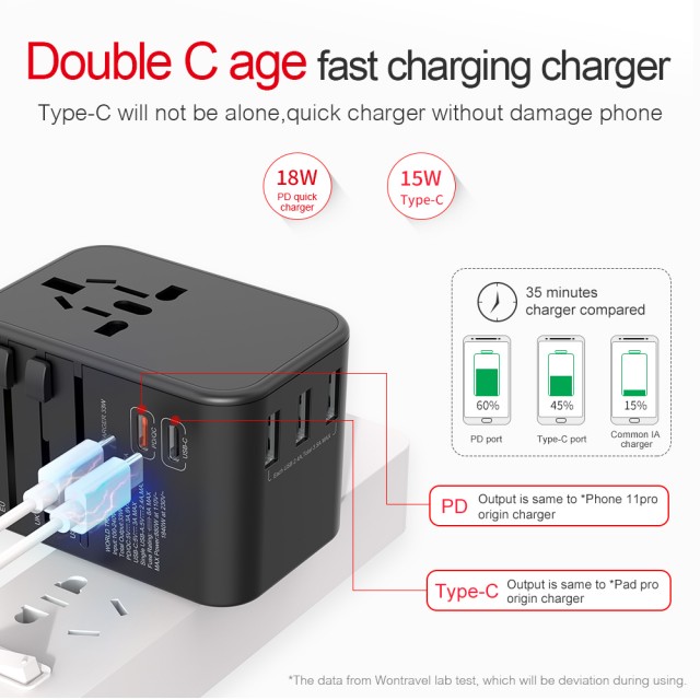 Адаптер-переходник для путешествий 3xUSB и 2xType-C PD JY-307 Max US EU UK