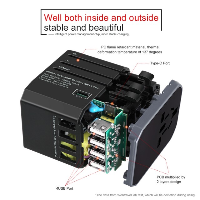 Адаптер-переходник для путешествий 4xUSB и Type-C JY-305A US EU UK